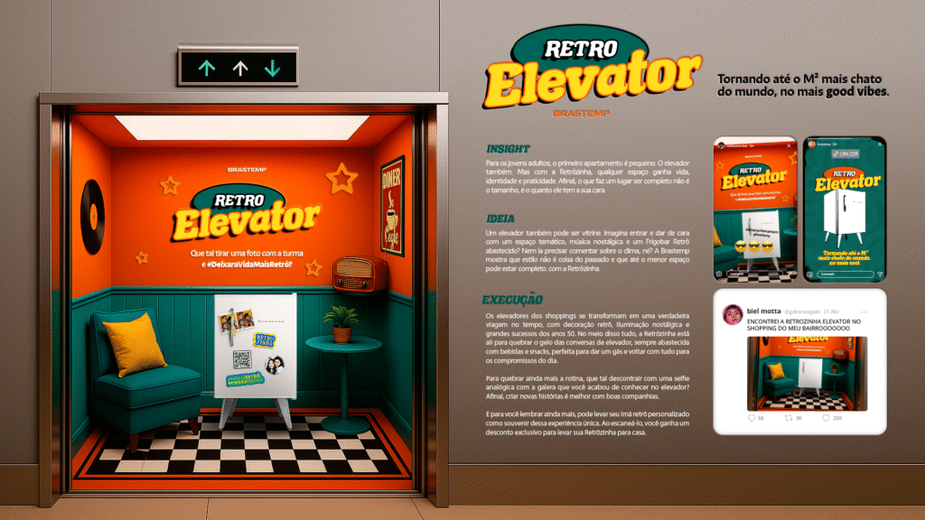 RETRO ELEVATOR | BUU AWARDS